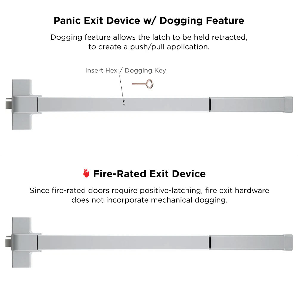 Exit Rim Device Protector PDQ 4200R Grade-1 Rim Exit Device
