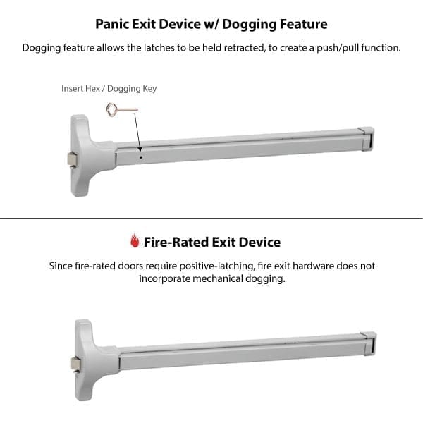 Tell Rim Exit Device Accentra 2100 x AU628F Rim Exit Device with Passage Lever Trim