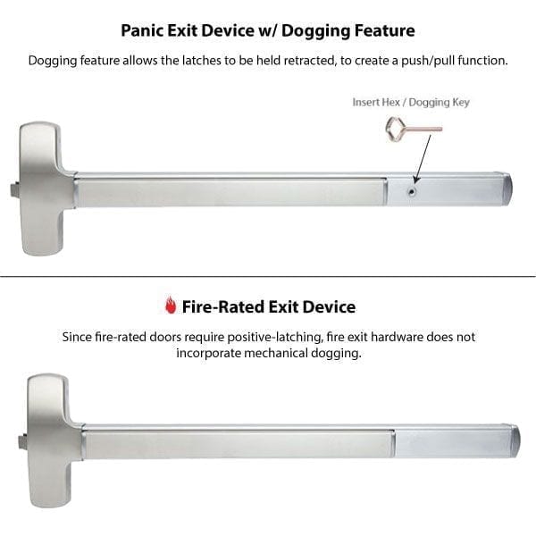 Falcon Rim Device Falcon 19-R-L Narrow Stile Rim Exit Device with Lever