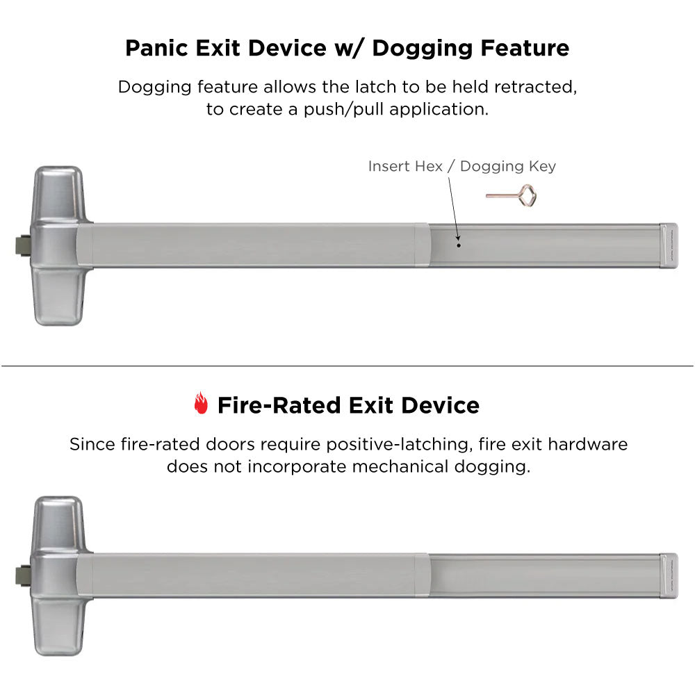 Fire-Rated details