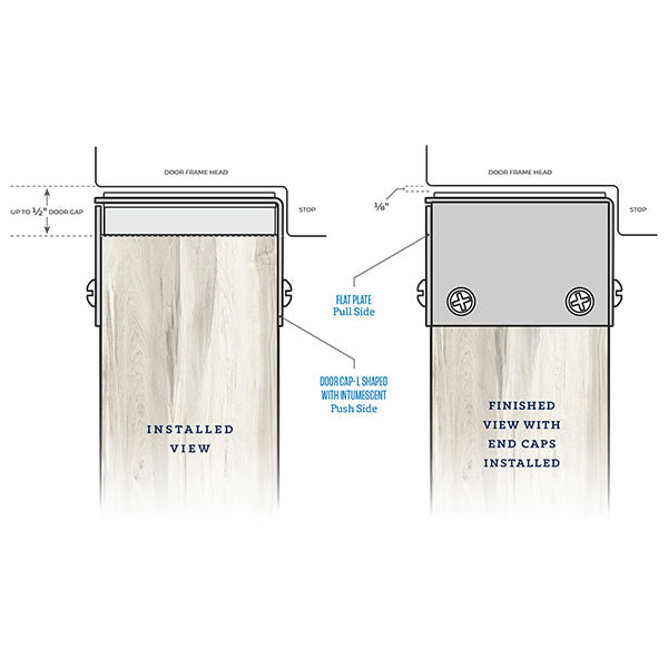NGP 9990 Fire Door Top Gap Solution