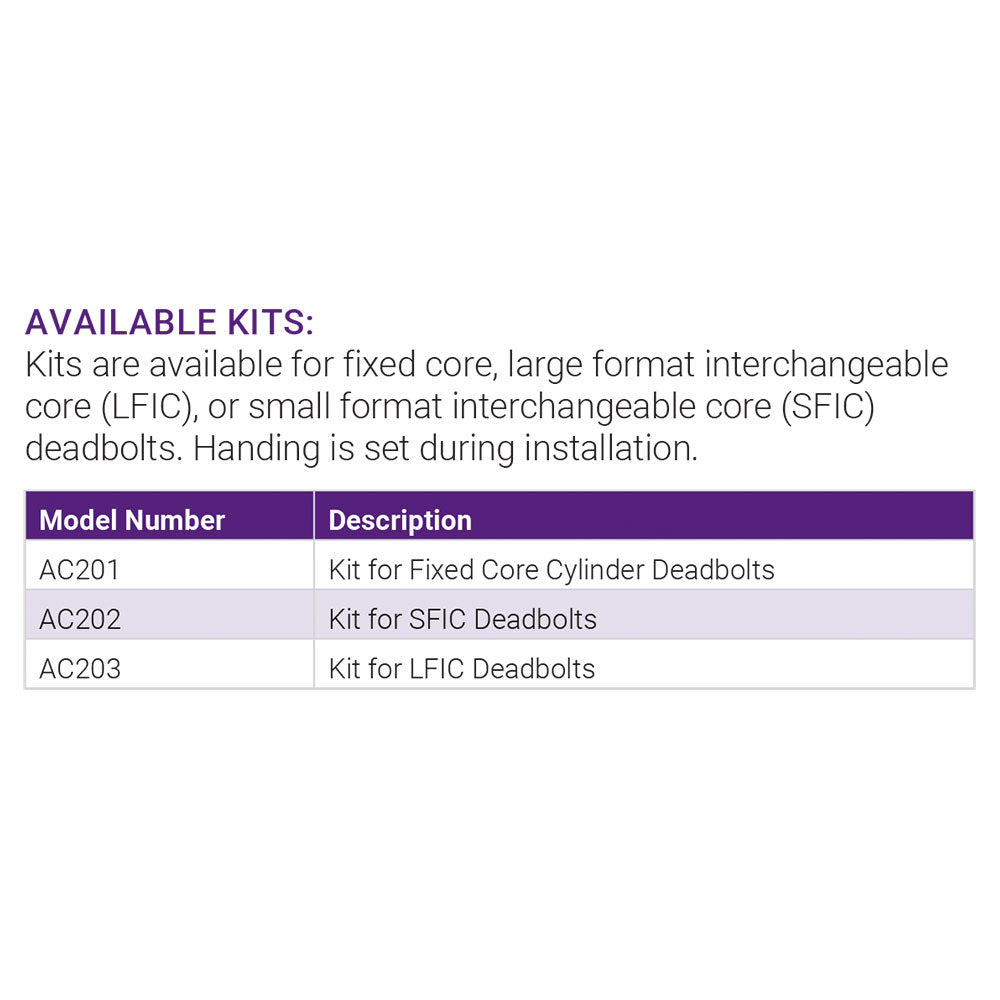 Accentra AC201, AC202, AC203 Status Indicator Kit for Deadbolts