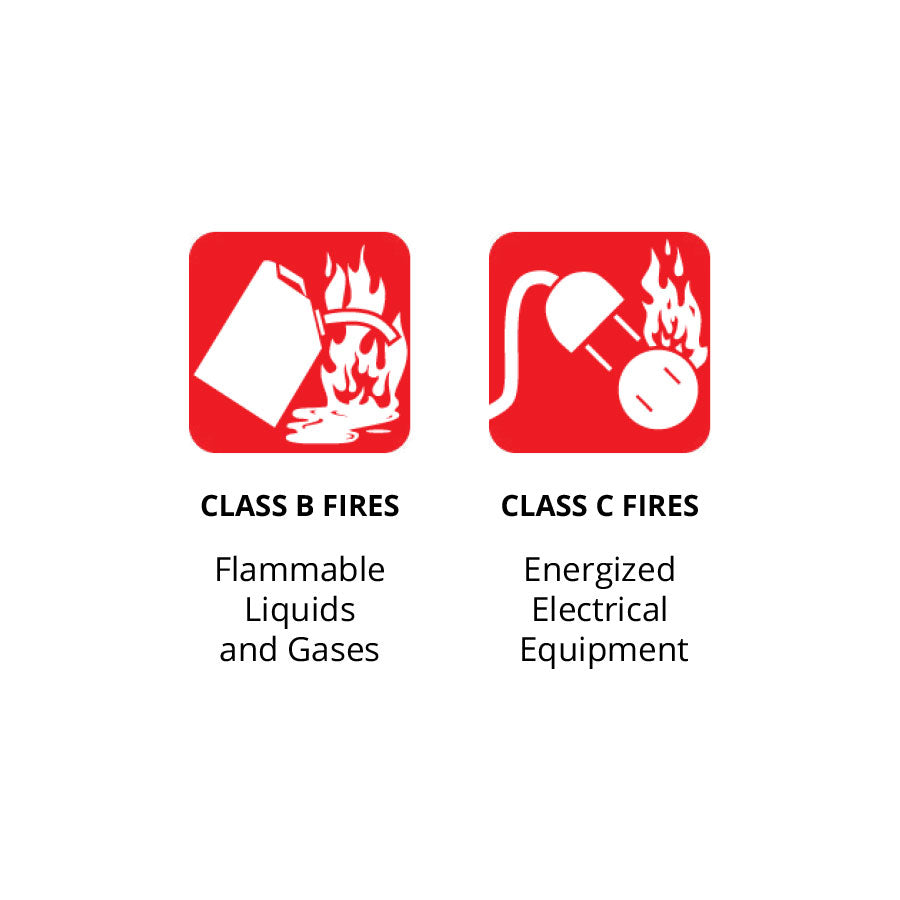 JL Industries Galaxy 10 BC Dry Chemical Fire Extinguisher
