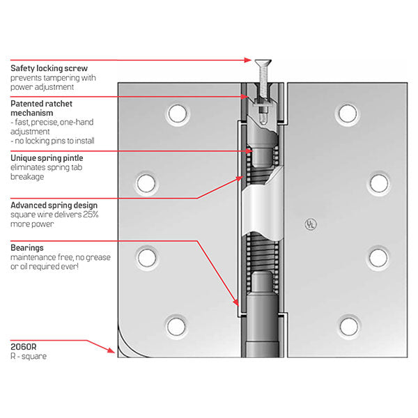 Best (Formerly Stanley) 2060R - 4.0