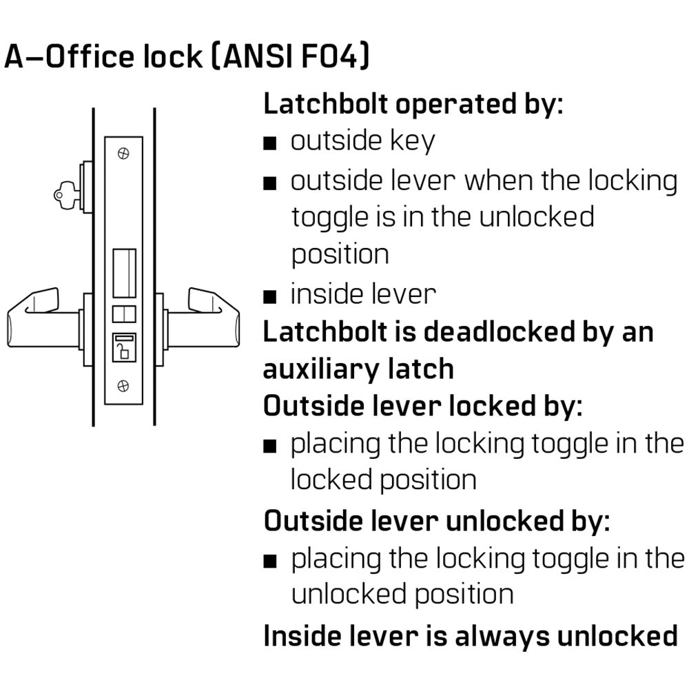 Best 45H7A Grade 1 Office Mortise Lock, Less Core
