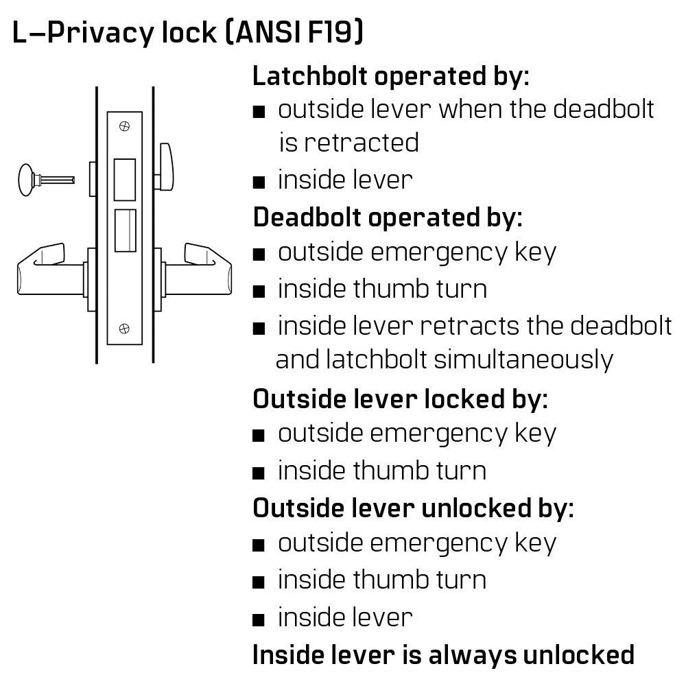 Best 45H0L Grade 1 Privacy Mortise Lock, Non-Keyed