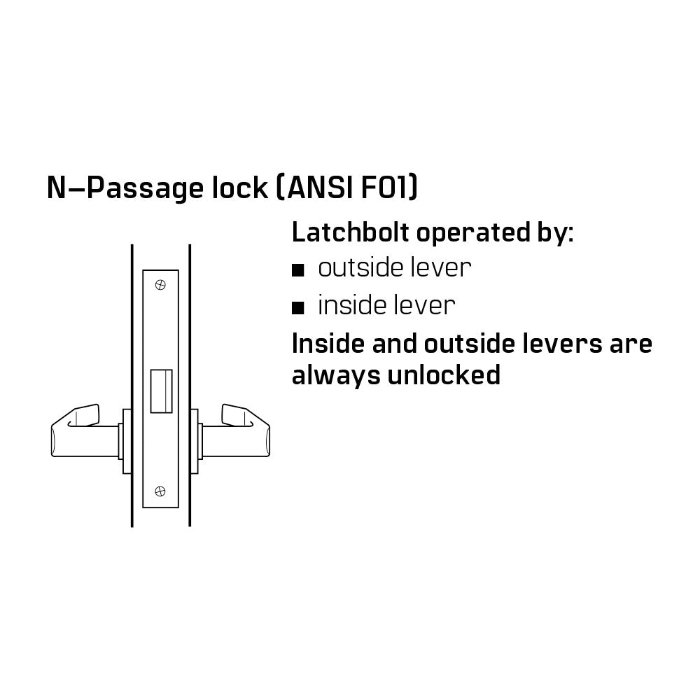 Best 45H0N Grade 1 Passage Mortise Lock, NonKeyed