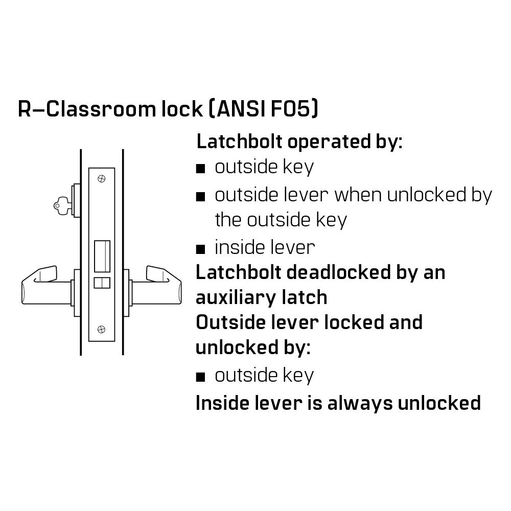 Best 45H7R Grade 1 Classroom Mortise Lock, Less SFIC Core