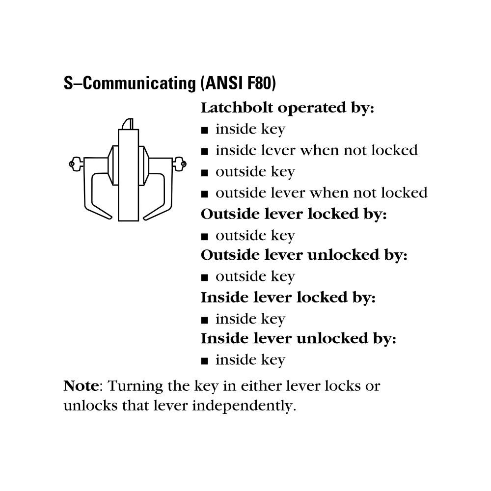 Best 9K37S-15-D-S3 Communicating Cylindrical Lock, 15 Lever, D Rose