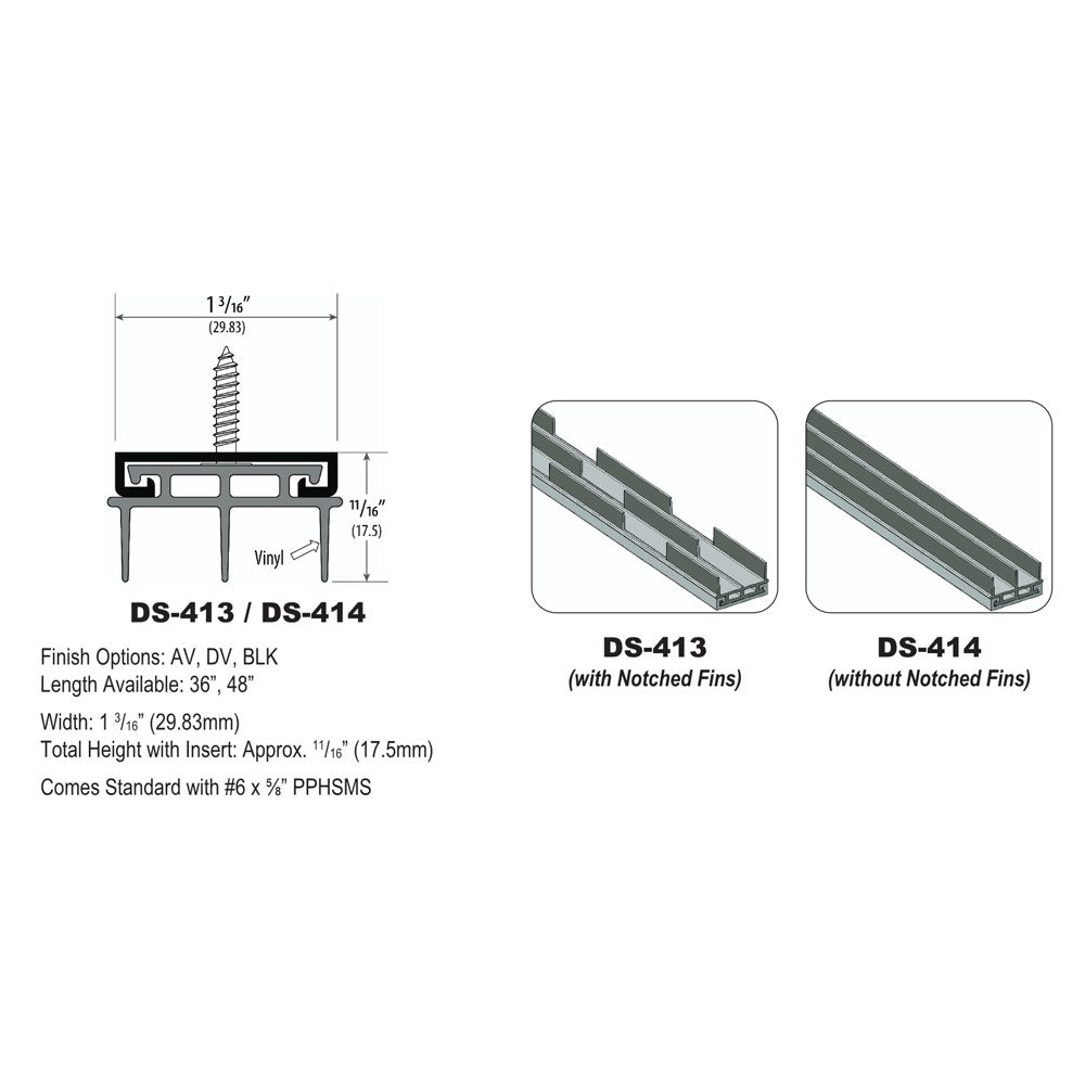 Model details