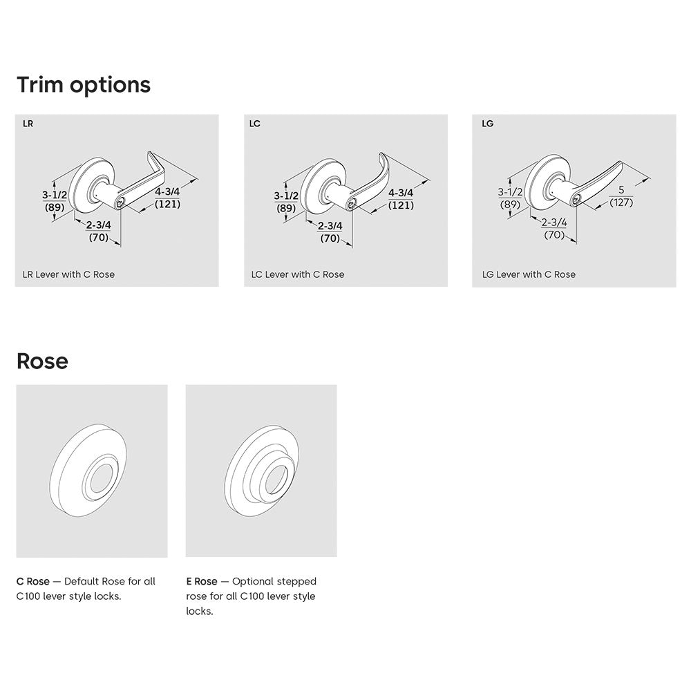 Lever Design details