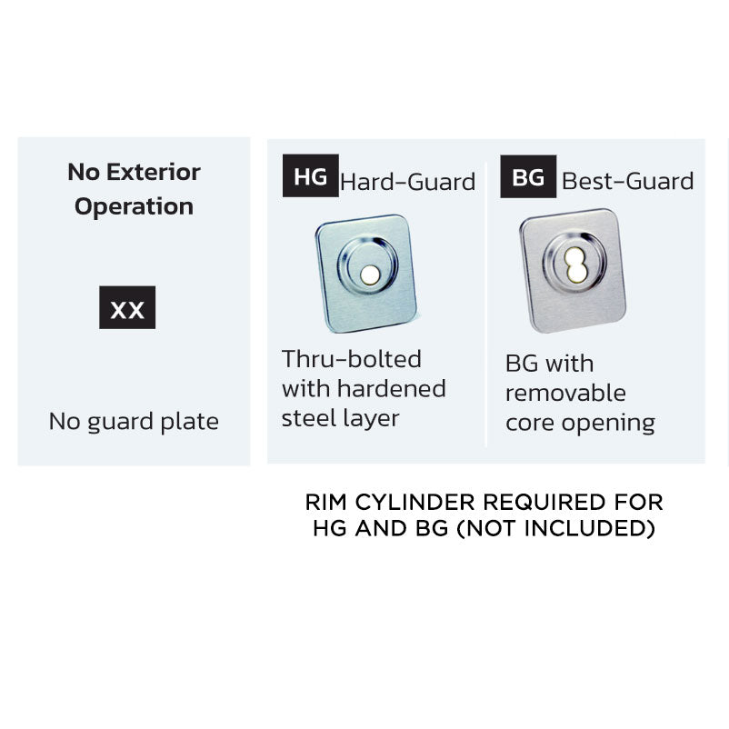 Exterior Operation details