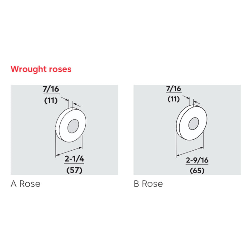 Rose details