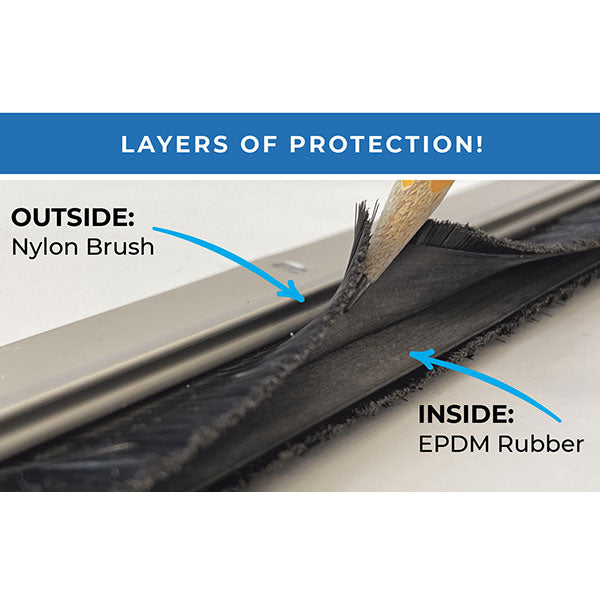 NGP C699 Brush Door Sweep with EPDM Rubber Insert and Rain Drip