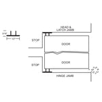5070 Self-Adhesive Silicone Double Shark Fin Smoke Seal