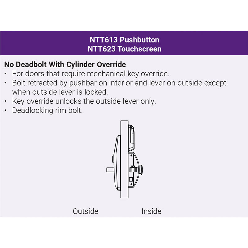 Yale PB-NTT623-NR nexTouch Touchscreen Keypad Exit Device Trim