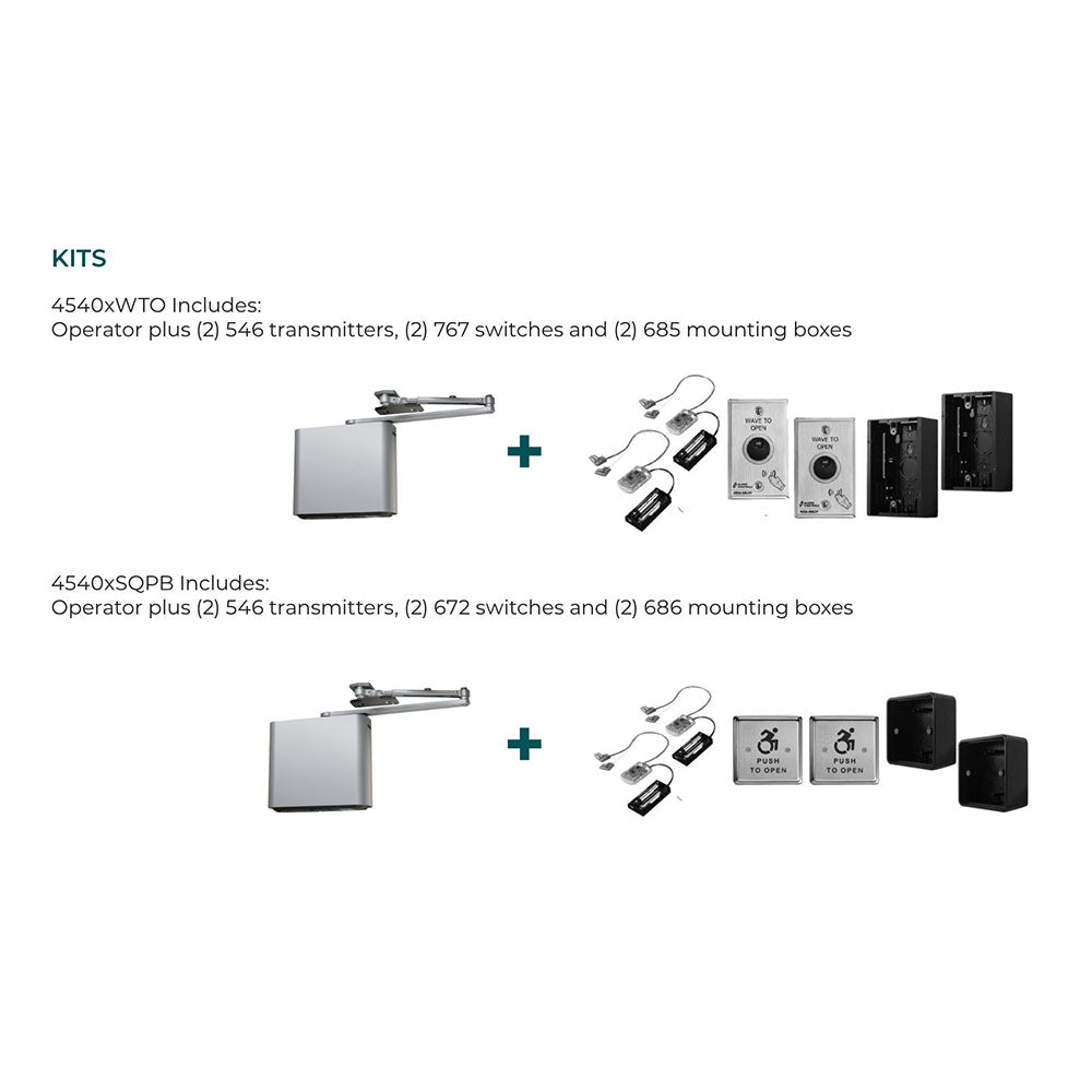 Kit details