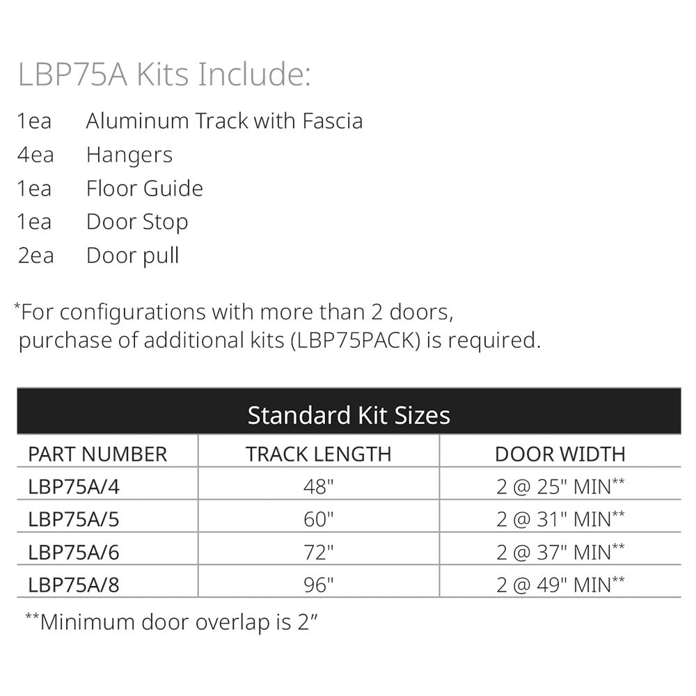Track Length details