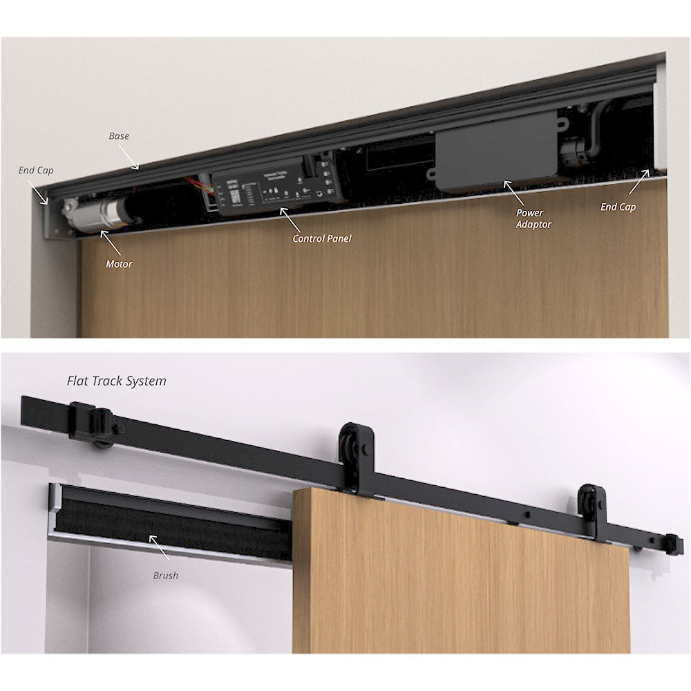 Pemko PemkoMatic PSLIDE Automatic Sliding Door Operator