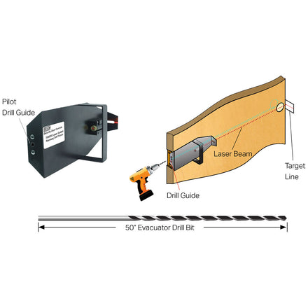 Door Raceway SDC 7000-DGK Laser Guided Door Core Wire Raceway Kit