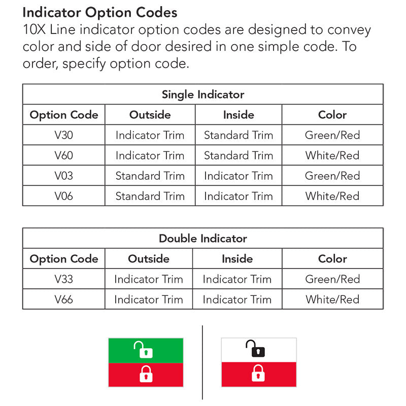 Lock Function Idicator Sargent 10XU66-VSLL Privacy/Bathroom Visual Status Lock with Indicator