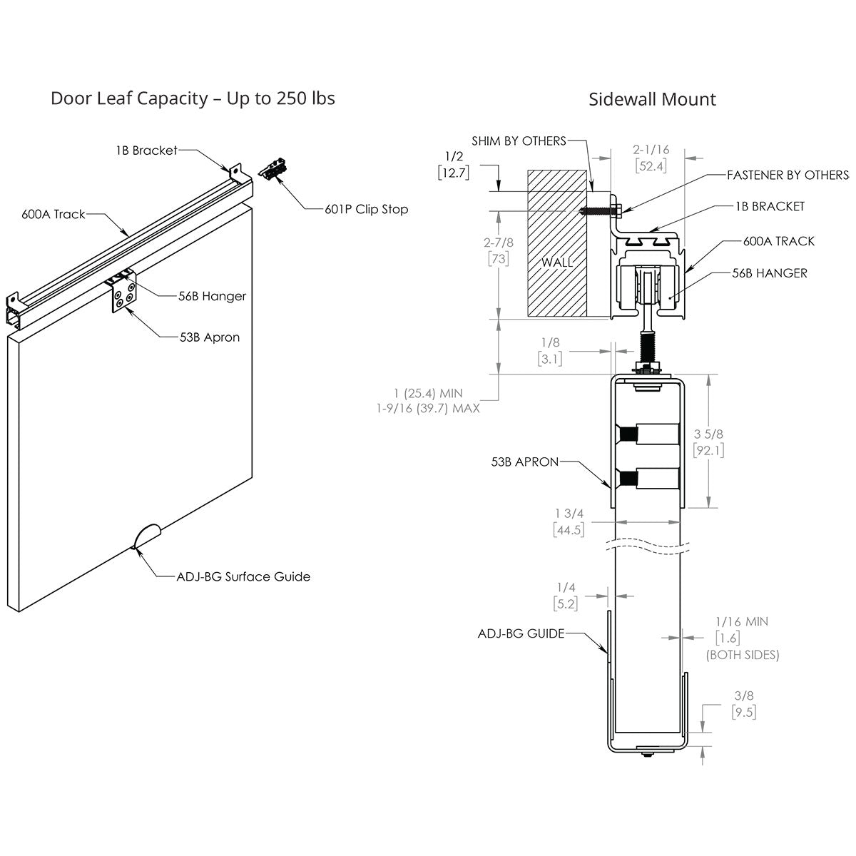トウコページ Pemko TBS250A Series Through-Bolt Sliding Hardware System