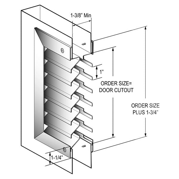 Size details