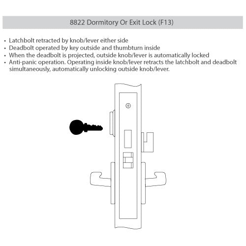 Accentra PBR 8822FL Dormitory Mortise Lock with Pacific Beach Lever