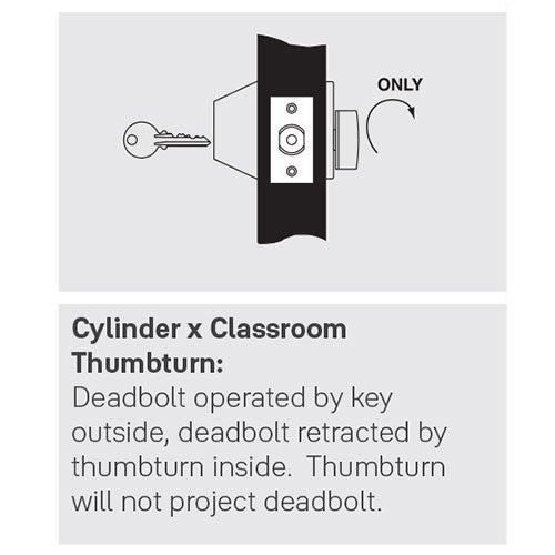 Accentra (formerly Yale) D262 Grade-2 Classroom Deadbolt