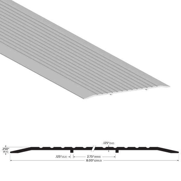 Zero 548A Saddle Threshold