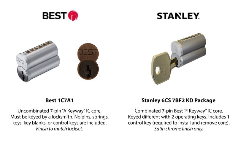 add-on-cylinder details