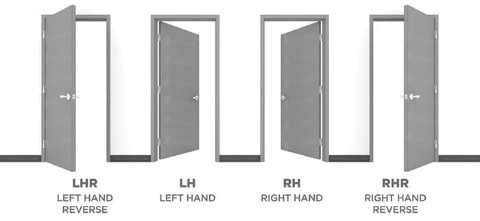 Left Hand Reverse Swing Kaba L1021 Simplex Pushbutton Lever Lock with Key Override