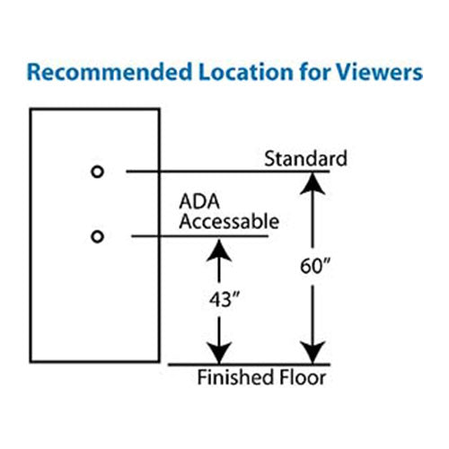 Rockwood 622 UL Listed 190˚ Door Viewer