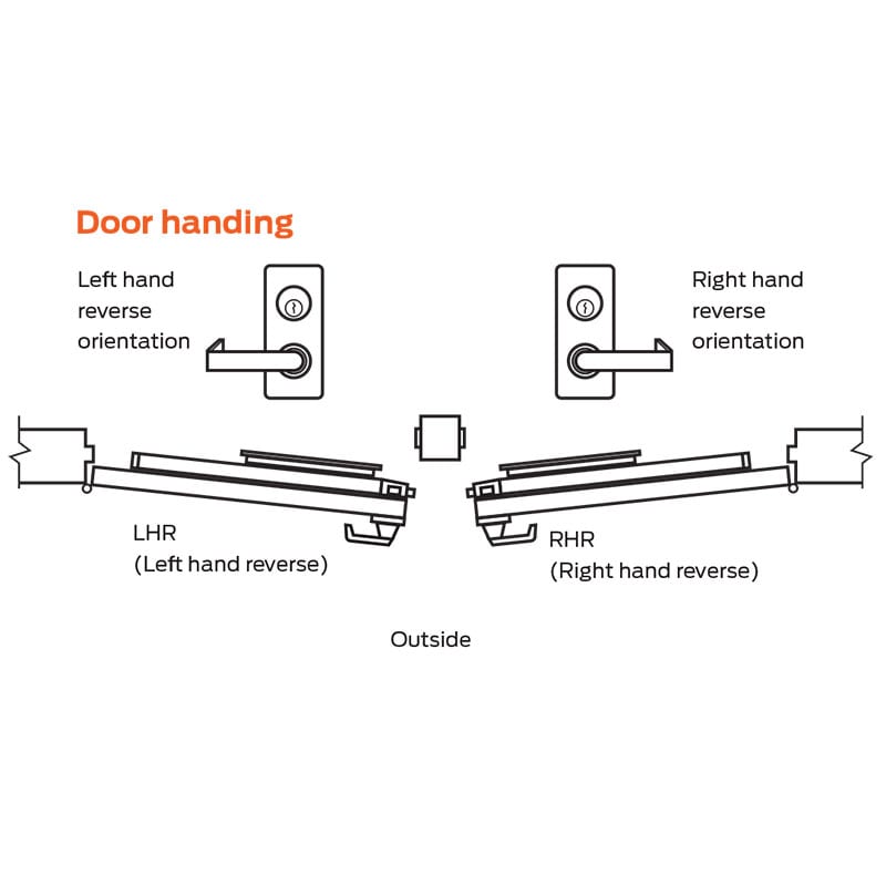 Rod Rim Exit Device Cal-Royal N-98CVR Concealed Vertical Rod Exit Device