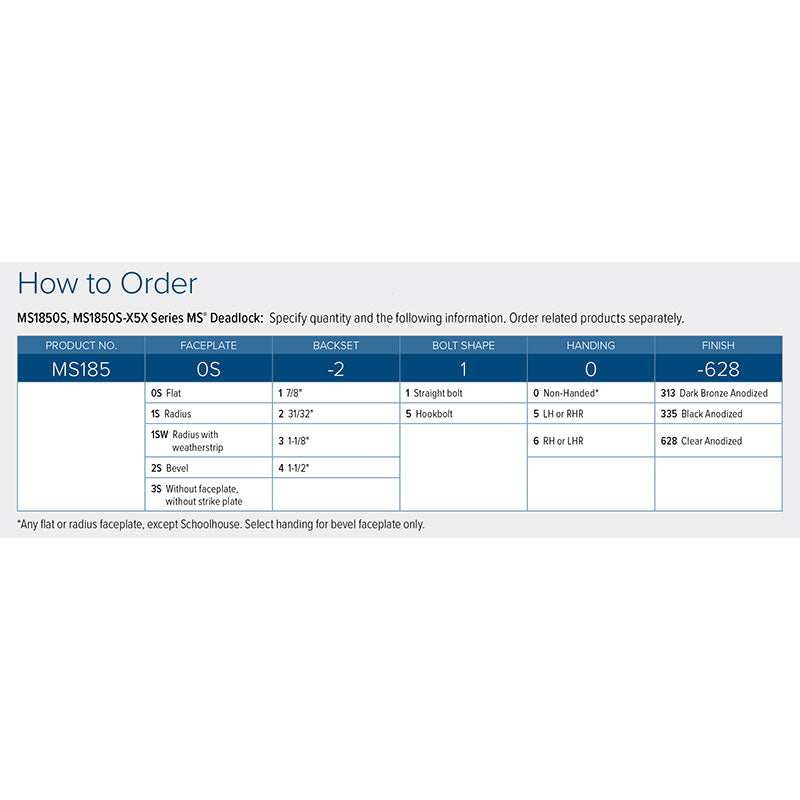 Adams Rite Ms1850s Template.pdf Adams Rite MS1850S, MS1850S-X5X Series MS Deadlocks, 335 Black