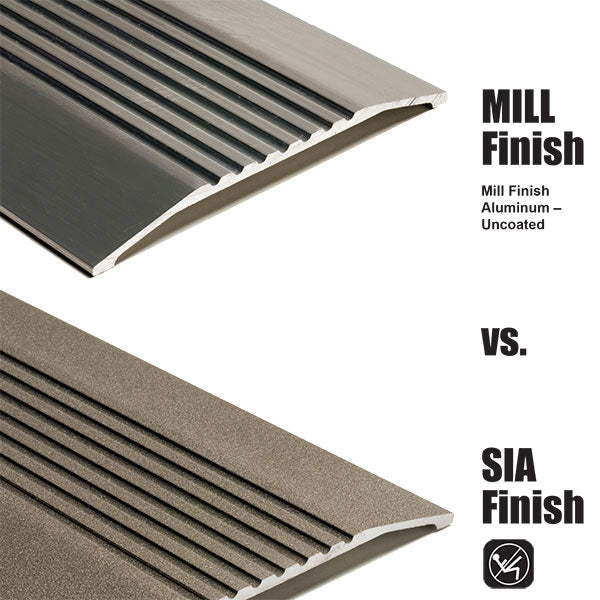 NGP R175 ADA Compliant Interlocking Ramp - 21