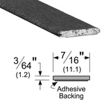 HSS2000 Hot Smoke Seal Intumescent Edge Sealing