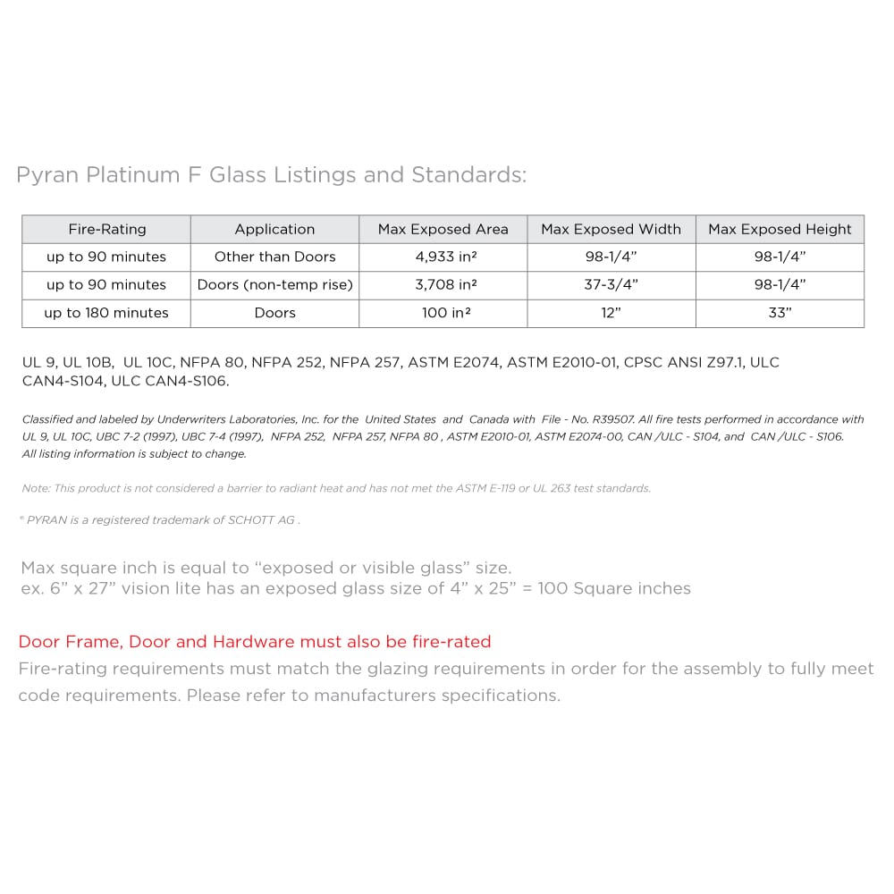Pyran® Platinum F Fire-Rated Safety Glass - 3-Hour Fire-Rated
