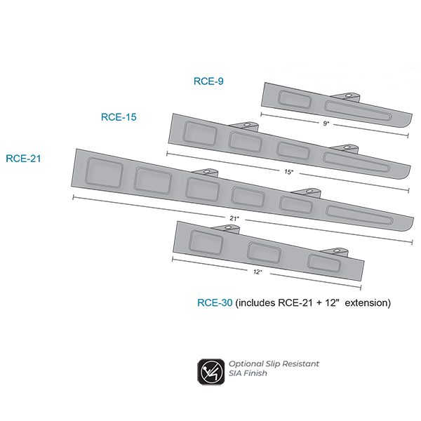 NGP RCE- Return Closed Ends for Ramps