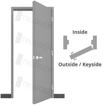 Commercial Door Handing Chart, Swing Chart