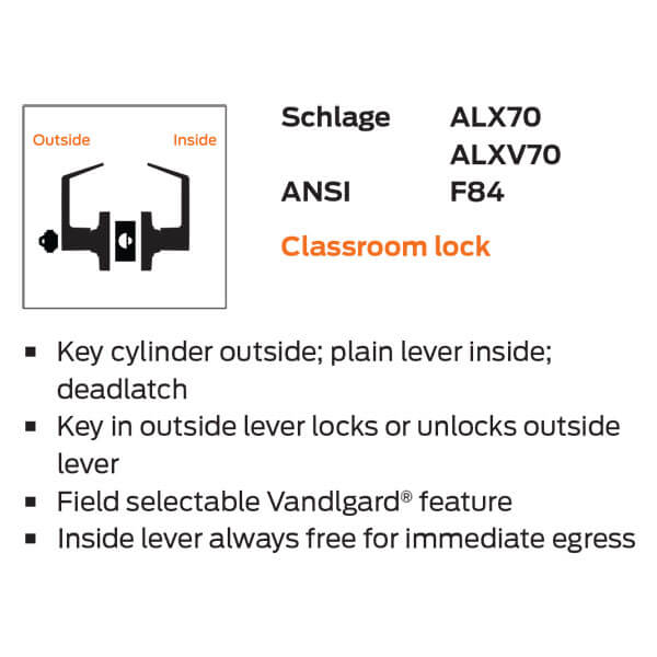 Schlage ALX70B RHO (Rhodes) SFIC Classroom Lever Lock (Less Core)
