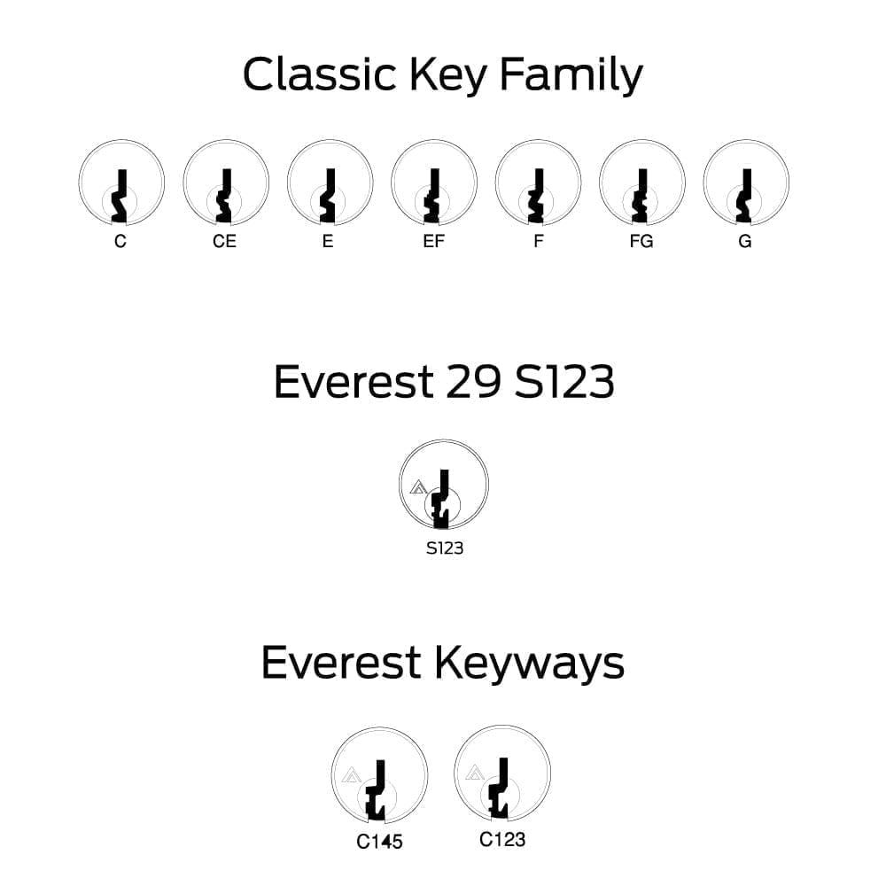 644 Marked Key 22-644 Cylinder for B660,B663 Series Deadlocks