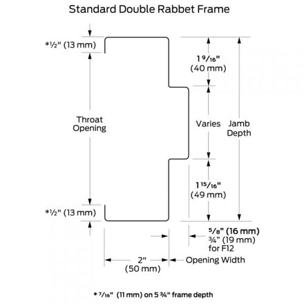 Equal Rabbet Metal Frame Welded Commercial Hollow Metal Door Frames