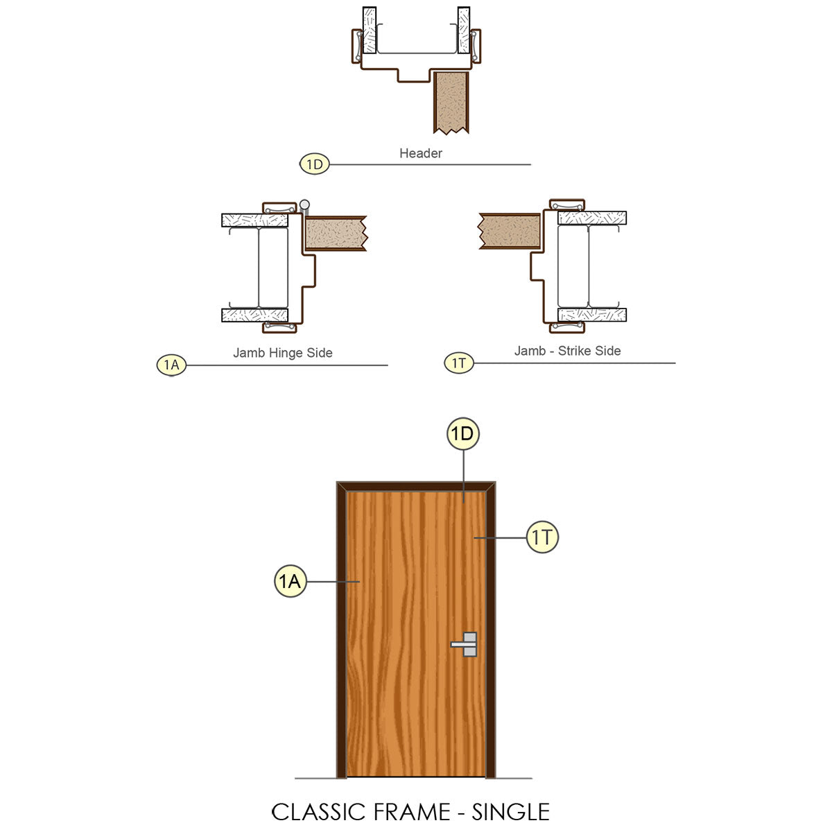 Timely 92C 445xBSJ Single Prefinished Steel Door Frame, 8'0