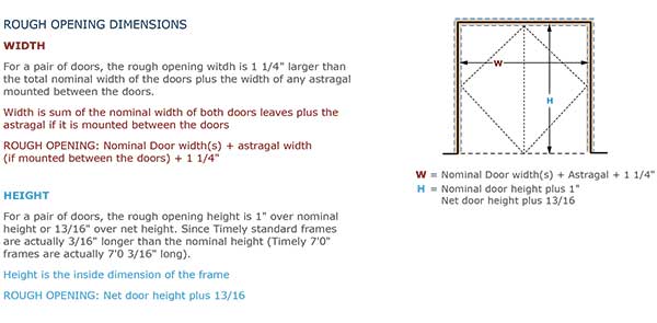 Width details