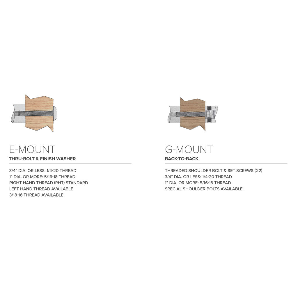 Offset Standoff Trimco AP423 Ladder Pull, 1-1/4