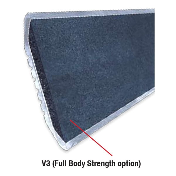 Zero 655A Saddle Threshold - 5