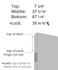 Door Hinge Size Chart