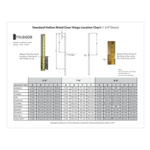 Door Hinge Size Chart