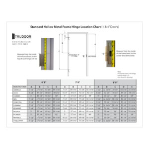 Hinge Size Chart